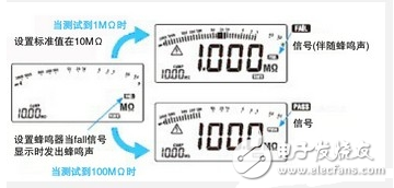 鉗型電流表原理圖_鉗型電流表使用方法圖解