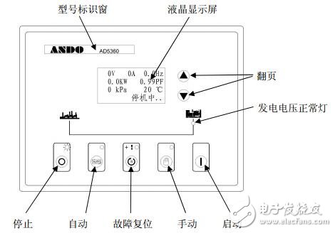 AD5360操作手冊(cè)及使用說明