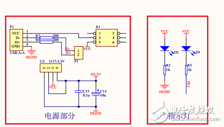 雁凌電子之stm32f103zet6最小系統(tǒng)電路原理圖紙匯總