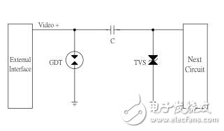 基于UN1812、UN2E5的射頻防護(hù)應(yīng)用電路