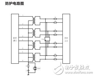 基于SLVU、UN1206、UN1812的前兆以太網(wǎng)口防護方案應(yīng)用電路