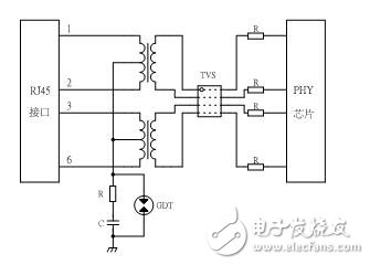 基于SLVU2.8-4的百兆以太網(wǎng)口防護方案應(yīng)用電路