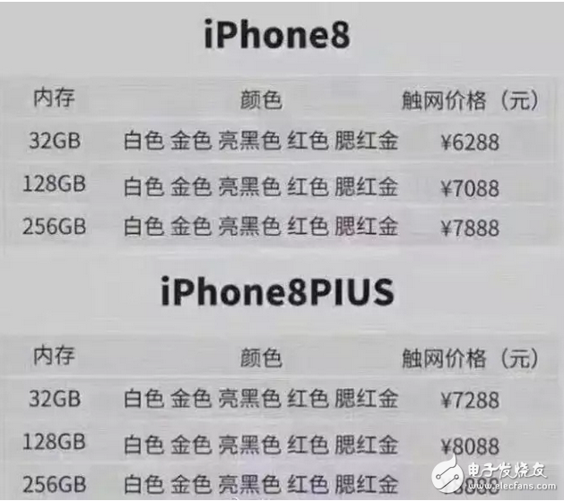 華強北再出神作！四攝版iPhone8 見過沒？