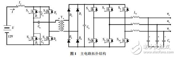 200W正弦波逆變電源的設(shè)計與實現(xiàn)