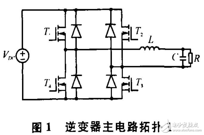 基于PIC單片機車載逆變電源逆變器的研究