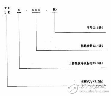 電源變壓器和濾波扼流圈技術(shù)要求及實現(xiàn)