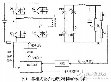 基于移相式全橋電源控制器設(shè)計(jì)及Matlab仿真分析