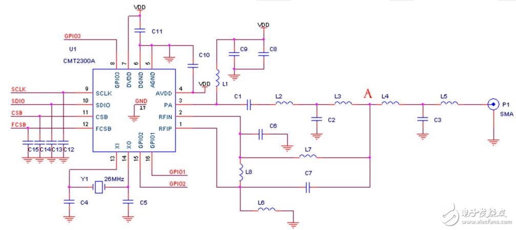 Z6300A應(yīng)用開(kāi)發(fā)指南及PCB版圖設(shè)計(jì)