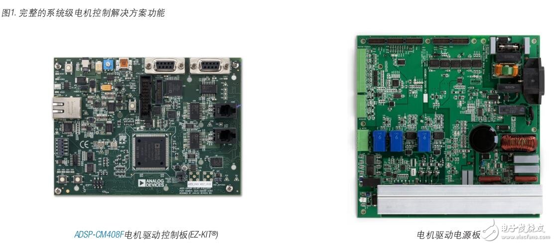 基于電機(jī)的控制系統(tǒng)及設(shè)計(jì)手冊(cè)