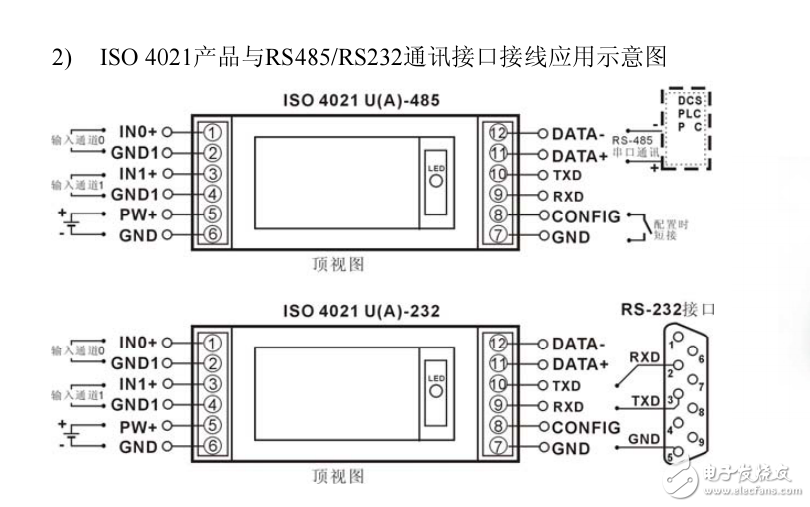 數(shù)據采集模塊產品常見問題解答