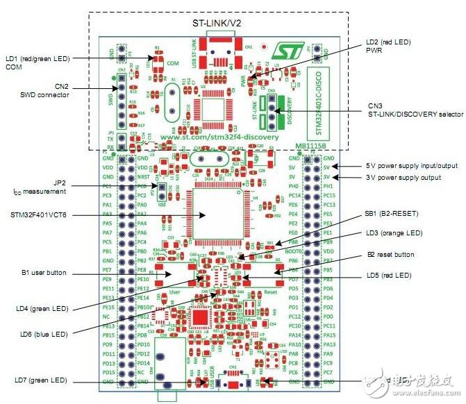 基于STM32F429+OV5642來實現(xiàn)二維碼識別