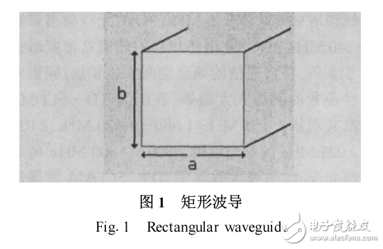 3G移動通信系統共存干擾分析與濾波電路設計.