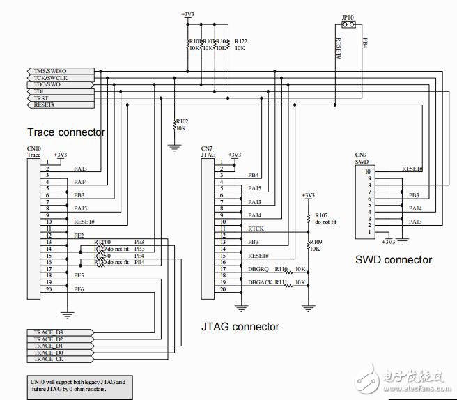 基于ST公司官方發(fā)布的開發(fā)板原理圖及PCB