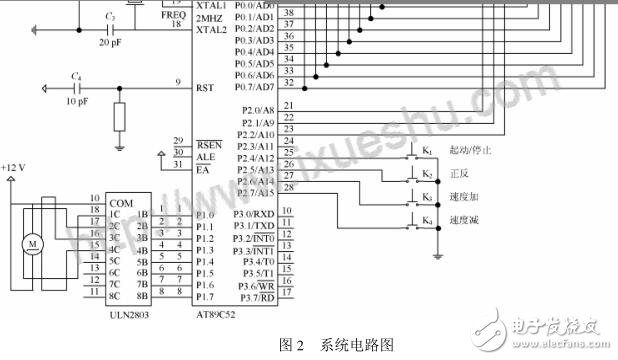 基于Proteus與AT89C52單片機(jī)的步進(jìn)電機(jī)控制設(shè)計(jì)