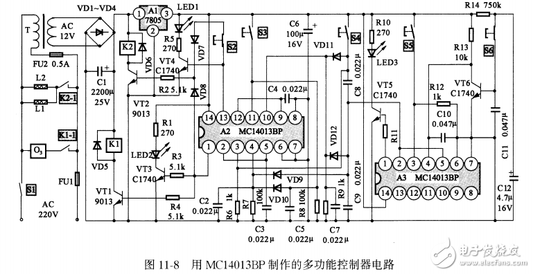 基于MC14013BP多功能控制器設(shè)計與實現(xiàn)