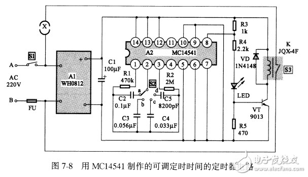 基于MC14541可調定時器電路設計