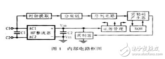 H4006中文資料（引腳圖和內(nèi)部結(jié)構(gòu)圖及應(yīng)用電路）