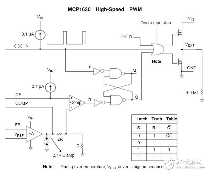 基于MCP1630 SEPIC的汽車LED驅(qū)動器參考設(shè)計