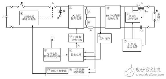 一種車(chē)用的金鹵燈快速點(diǎn)亮電路的設(shè)計(jì)及電路圖