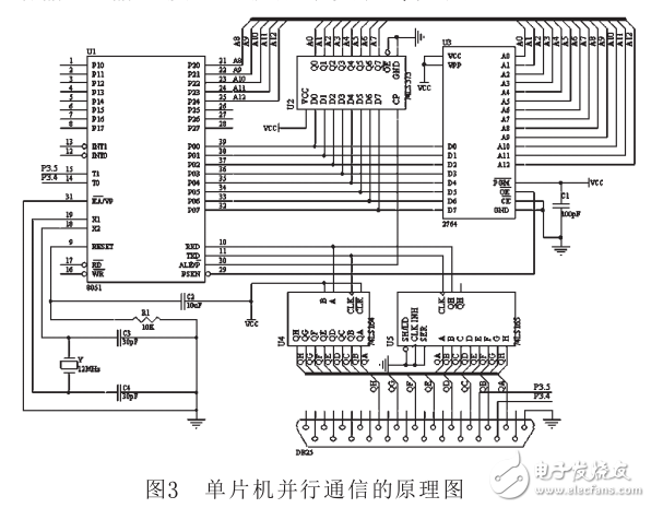 單片機(jī)串行口的并行通信技術(shù)