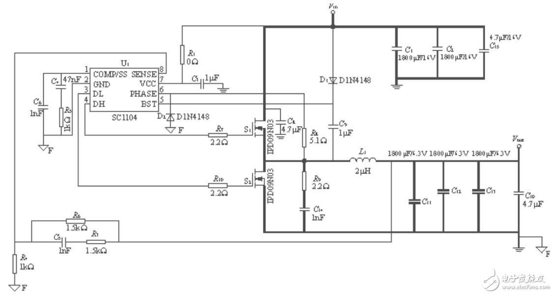 關(guān)于開關(guān)電源PCB的排版