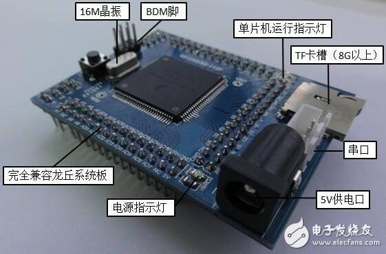 飛思卡爾半導體車身控制應用的設計