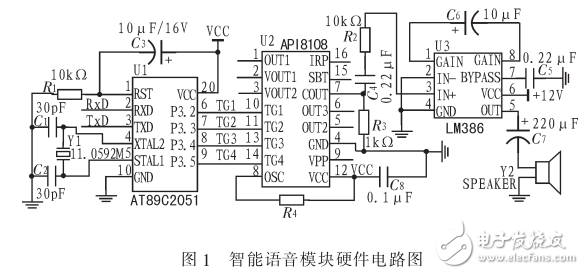 基于AT89C2051簡(jiǎn)易智能語(yǔ)音模塊電路的實(shí)現(xiàn)