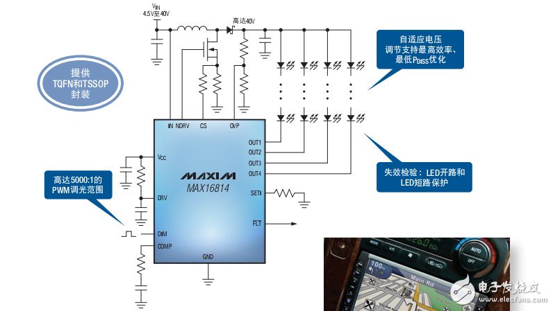 汽車電子LED應(yīng)用電路設(shè)計(jì)應(yīng)用