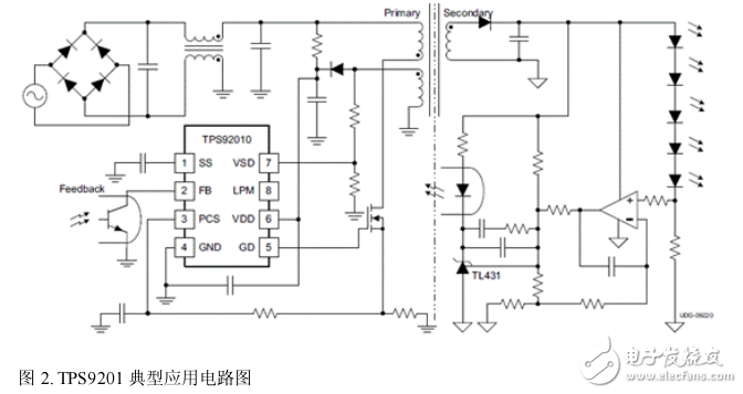 TPS92010 TRIAC調(diào)光低功率LED照明方案