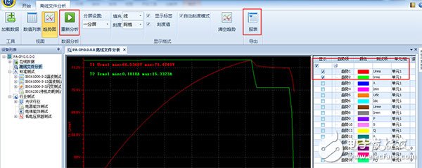 如何長時(shí)間的進(jìn)行功率分析與數(shù)據(jù)記錄？