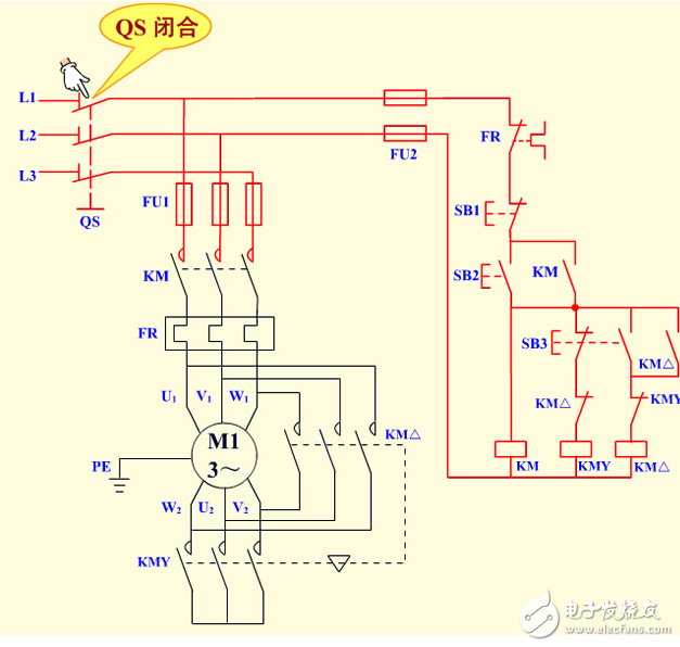 降壓?jiǎn)?dòng)控制線路（按鈕/接觸器控制星型/三角形）