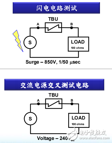 場(chǎng)效管觸發(fā)器的雙保護(hù)電路應(yīng)用