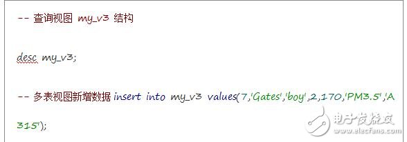 MySQL 教程—視圖數(shù)據(jù)操作