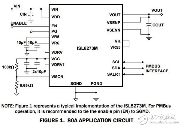 ILS8273M單通道數(shù)字PMBus降壓電源模塊