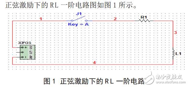 基于Multisim仿真的正弦激勵(lì)下的RL一階電路的研究