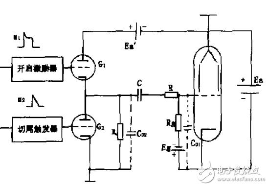 全固態(tài)脈沖磁場——加速器延時同步機(jī)研制