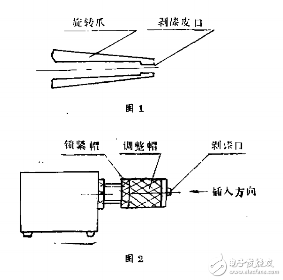 漆包線去漆皮的試驗及應(yīng)用