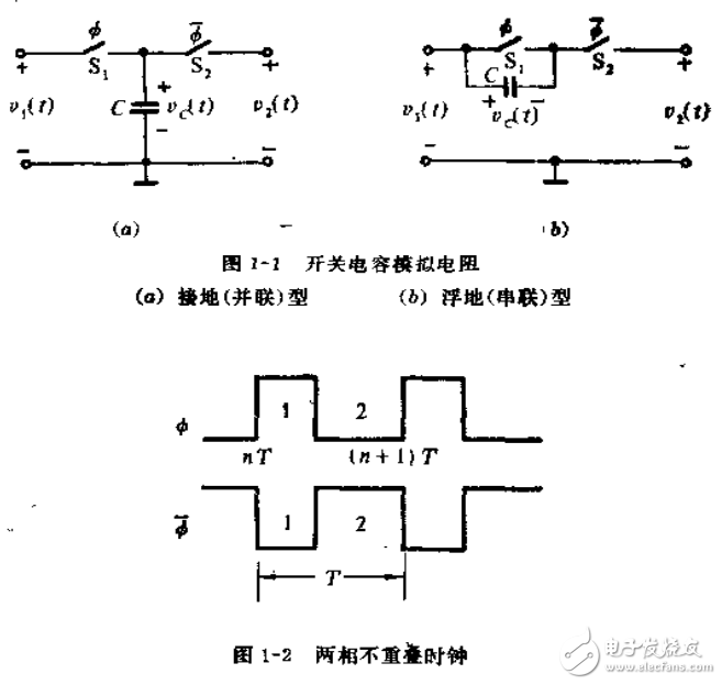 開關(guān)電容電路及MOSFET_C連續(xù)時(shí)間電路——原理與應(yīng)用