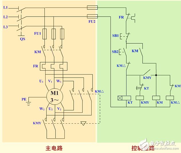 時間繼電器自動控制三角形降壓起動控制電路原理圖及星型控制電路