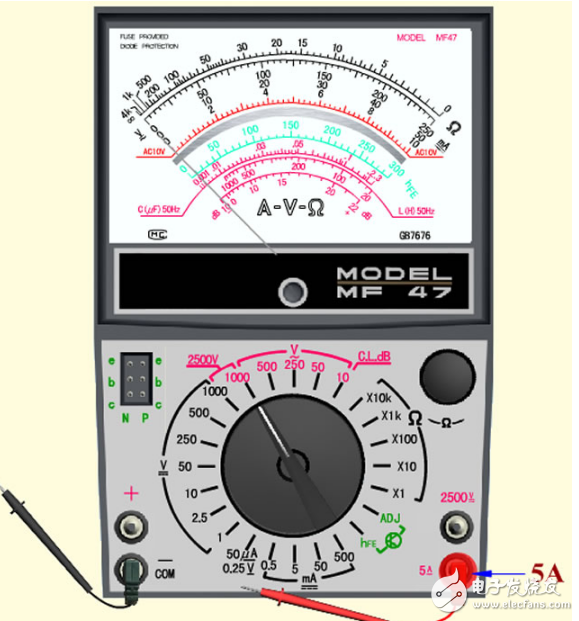 指針式萬用表直流電流測量方法及步驟