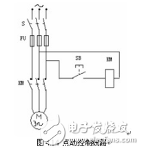 電動機電氣聯(lián)控控制和單向直接啟動控制原理圖解析