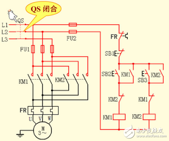 接觸器聯(lián)鎖正反轉(zhuǎn)電路工作原理和技術(shù)要求及各部分電路圖解以及此控制方式的優(yōu)缺點(diǎn)