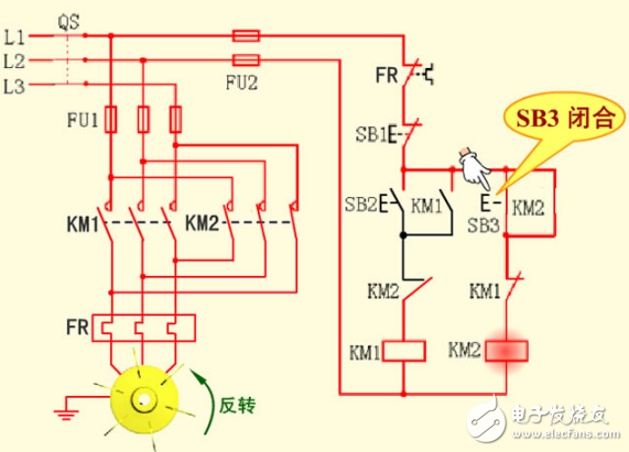 接觸器聯(lián)鎖正反轉(zhuǎn)電路工作原理和技術(shù)要求及各部分電路圖解以及此控制方式的優(yōu)缺點(diǎn)