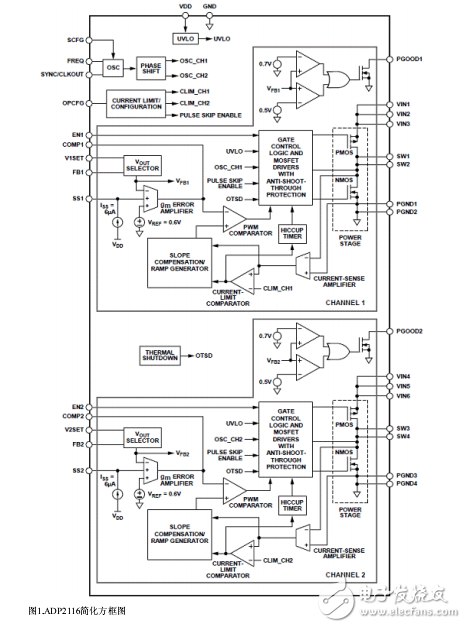 ADP2116功能及應(yīng)用電路