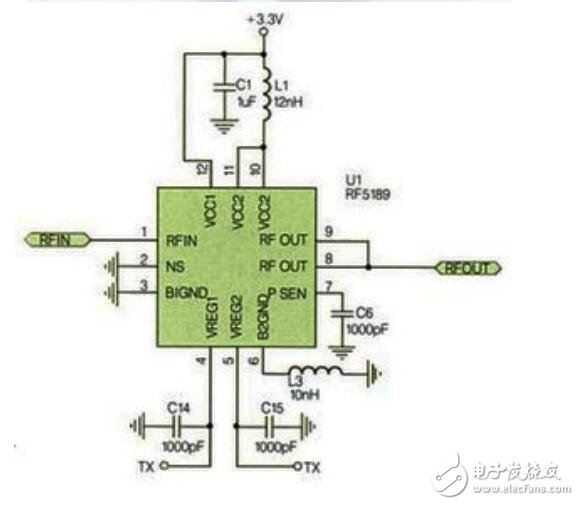 基于RF IC測(cè)試技巧及