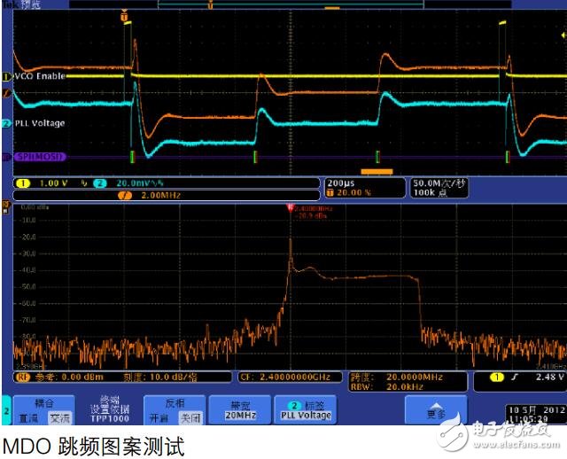 基于MDO的跳頻測試應(yīng)用指南