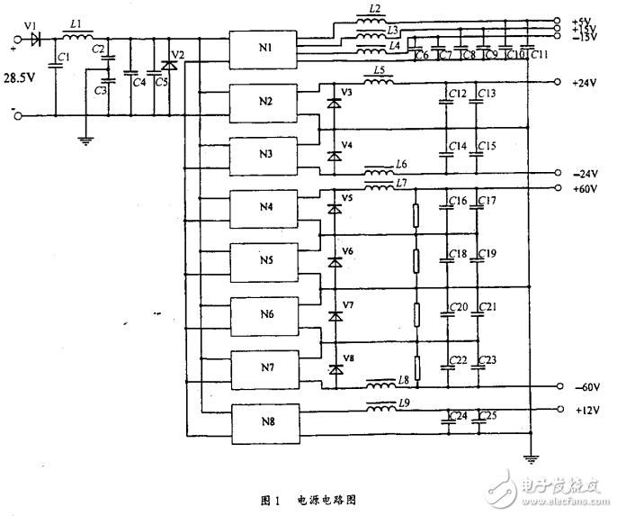 機(jī)載計(jì)算機(jī)電源的小型化設(shè)計(jì)