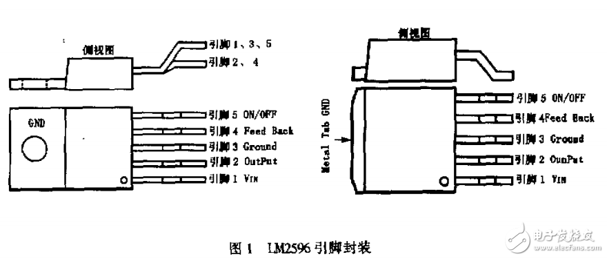 降壓型功率變換器LM2596的原理及應用