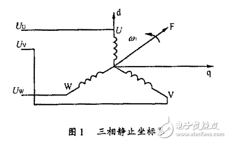 基于M37705實(shí)現(xiàn)的全數(shù)字起重機(jī)專用逆變器