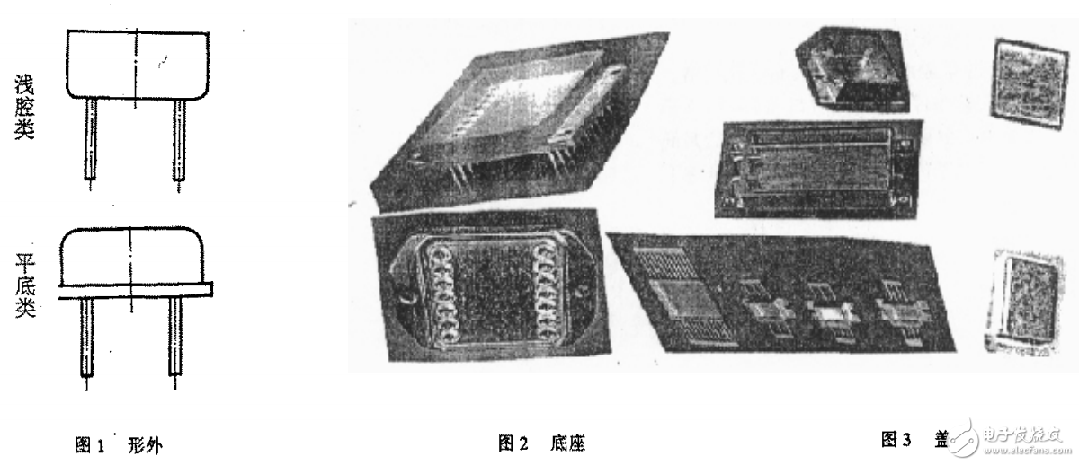 高可靠功率器件金屬封裝外殼的技術(shù)改進